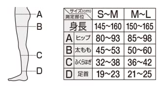 スリムウォーク サイズ表