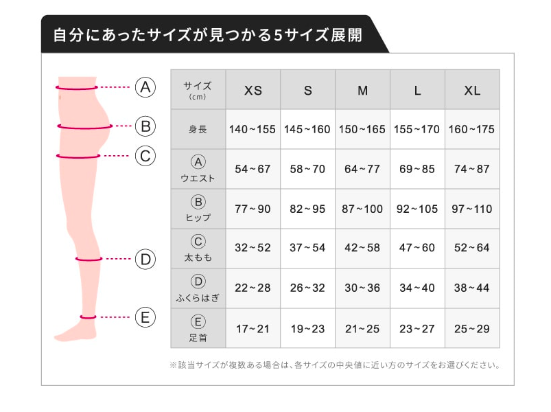 ベルスキニー サイズ表