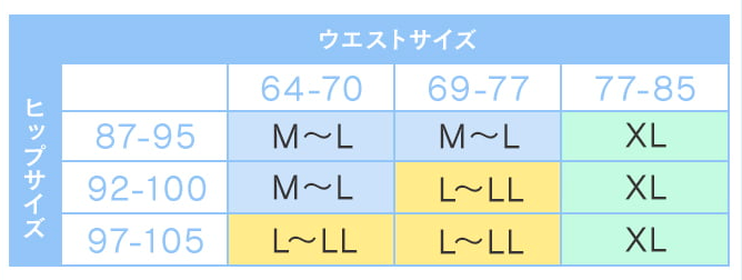 キュリーナサイズ表