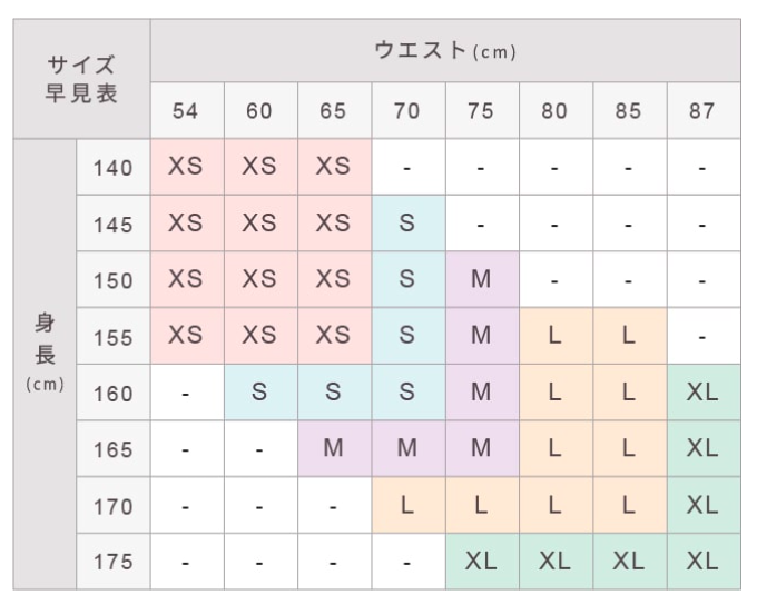 リブ着圧きつめサイズ表